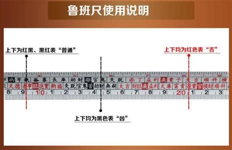 尺寸:b8nsatgweo8= 文公尺|完整魯班尺的正確用法尺寸明細圖解（大全）